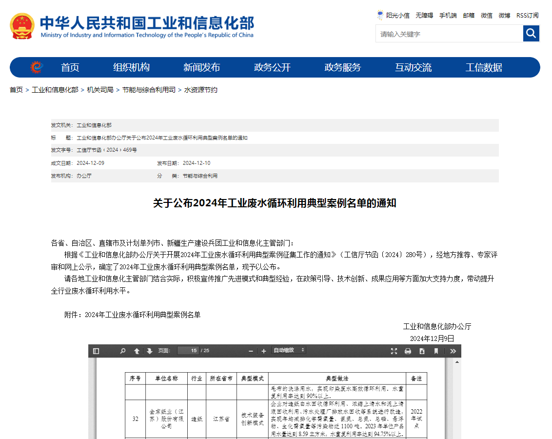 2024Ä깤ҵ·Ïˮѻ·Ê¹Óõ䷶°¸ÀýÃûµ¥µÄ֪ͨ.png 2024Ä깤ҵ·Ïˮѻ·Ê¹Óõ䷶°¸ÀýÃûµ¥µÄ֪ͨ.png